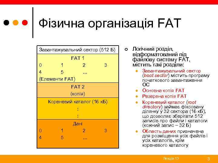 Фізична організація FAT Завантажувальний сектор (512 Б) FAT 1 0 1 2 4 5