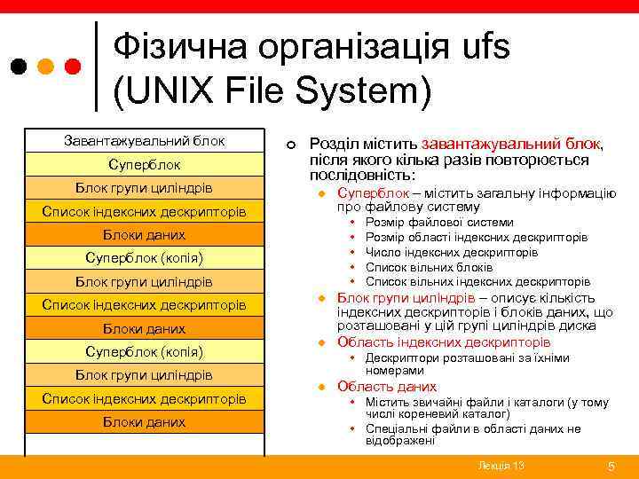 Фізична організація ufs (UNIX File System) Завантажувальний блок Суперблок Блок групи циліндрів ¢ Розділ