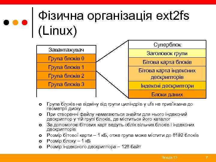 Фізична організація ext 2 fs (Linux) Завантажувач Група блоків 0 Група блоків 1 Суперблок
