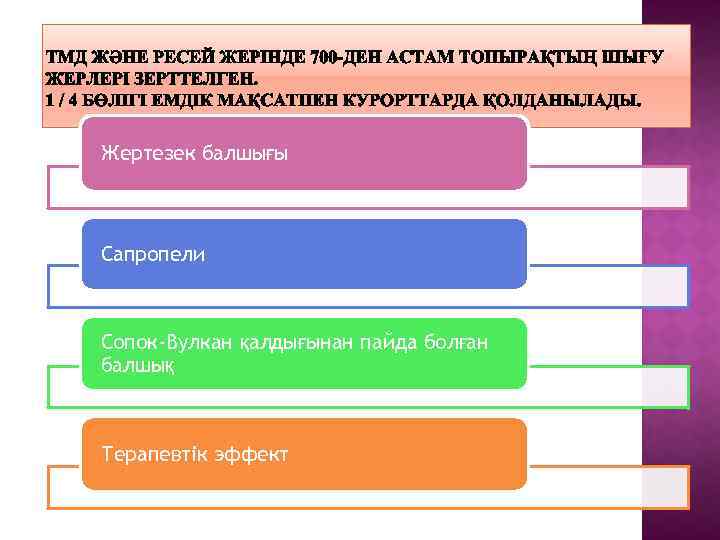 Жертезек балшығы Сапропели Сопок-Вулкан қалдығынан пайда болған балшық Терапевтік эффект 