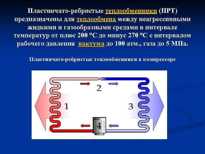 Пластинчато-ребристые теплообменники (ПРТ) Пластинчато-ребристые предназначены для теплообмена между неагрессивными жидкими и газообразными средами в