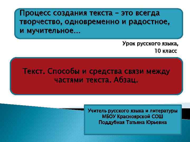 Процесс создания текста – это всегда творчество, одновременно и радостное, и мучительное… Урок русского