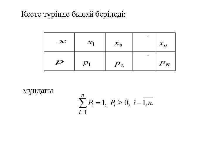 Кесте түрінде былай беріледі: . . . мұндағы 