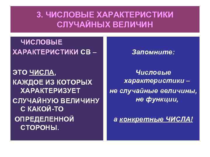 3. ЧИСЛОВЫЕ ХАРАКТЕРИСТИКИ СЛУЧАЙНЫХ ВЕЛИЧИН ЧИСЛОВЫЕ ХАРАКТЕРИСТИКИ СВ – ЭТО ЧИСЛА, КАЖДОЕ ИЗ КОТОРЫХ