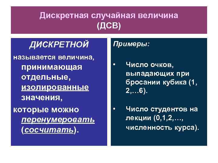 Дискретная случайная величина (ДСВ) ДИСКРЕТНОЙ называется величина, принимающая отдельные, изолированные значения, которые можно перенумеровать