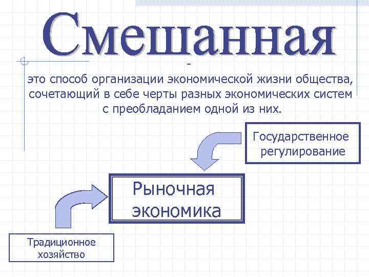 это способ организации экономической жизни общества, сочетающий в себе черты разных экономических систем с