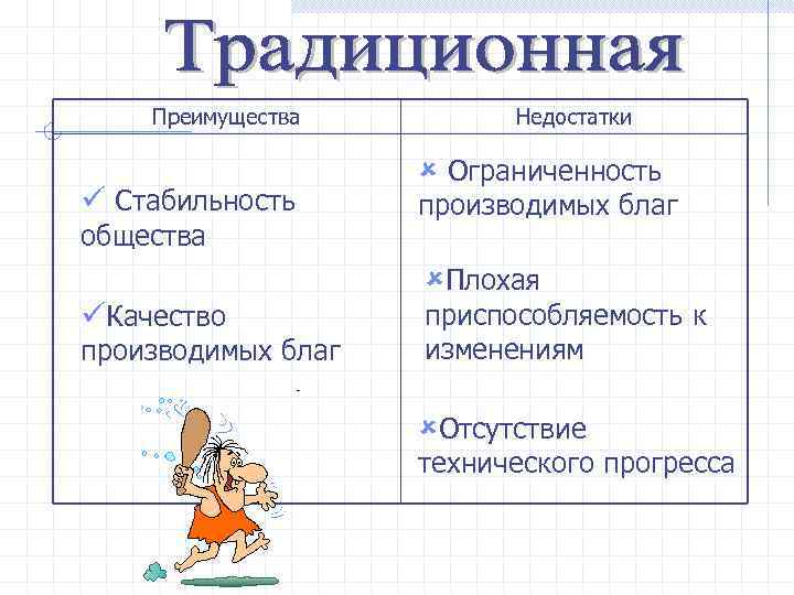 Преимущества ü Стабильность общества Недостатки û Ограниченность производимых благ ûПлохая üКачество производимых благ приспособляемость