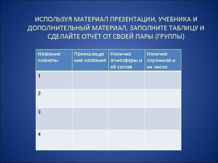 ИСПОЛЬЗУЯ МАТЕРИАЛ ПРЕЗЕНТАЦИИ, УЧЕБНИКА И ДОПОЛНИТЕЛЬНЫЙ МАТЕРИАЛ, ЗАПОЛНИТЕ ТАБЛИЦУ И СДЕЛАЙТЕ ОТЧЁТ ОТ СВОЕЙ