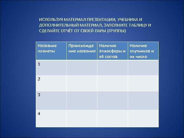 ИСПОЛЬЗУЯ МАТЕРИАЛ ПРЕЗЕНТАЦИИ, УЧЕБНИКА И ДОПОЛНИТЕЛЬНЫЙ МАТЕРИАЛ, ЗАПОЛНИТЕ ТАБЛИЦУ И СДЕЛАЙТЕ ОТЧЁТ ОТ СВОЕЙ