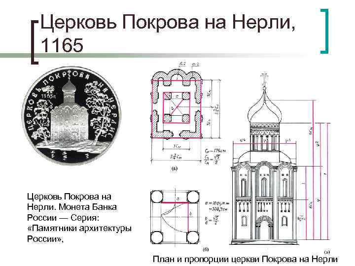 Покрова на нерли схема