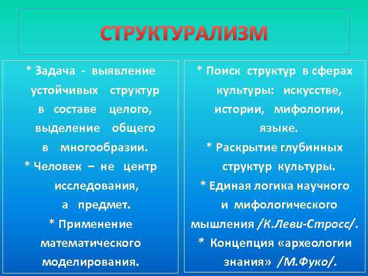 Структурализм в психологии. Положительные и отрицательные стороны структурализма в психологии. Плюсы и минусы структурализма в психологии. Положительные стороны структурализма в психологии. Структурализм предмет изучения.