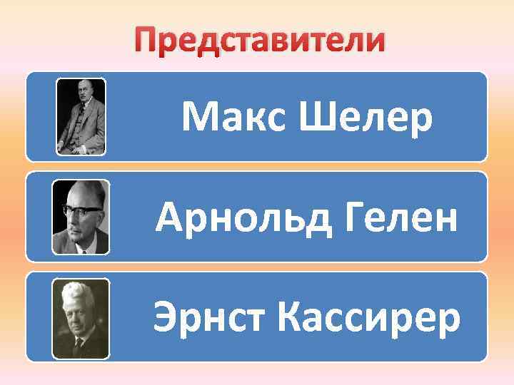 Представители Макс Шелер Арнольд Гелен Эрнст Кассирер 