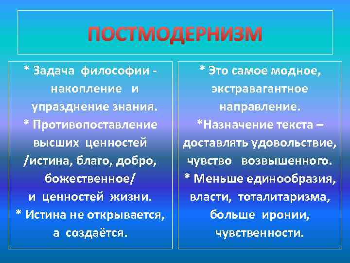 ПОСТМОДЕРНИЗМ * Задача философии накопление и упразднение знания. * Противопоставление высших ценностей /истина, благо,