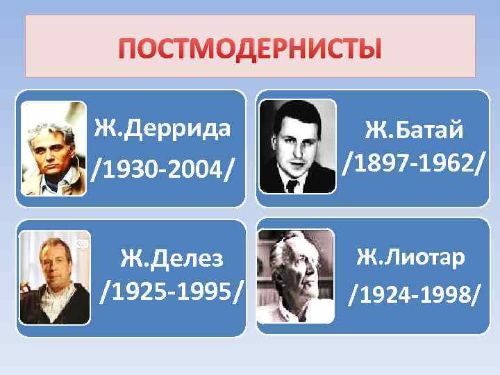 ПОСТМОДЕРНИСТЫ Ж. Деррида /1930 -2004/ Ж. Делез /1925 -1995/ Ж. Батай /1897 -1962/ Ж.