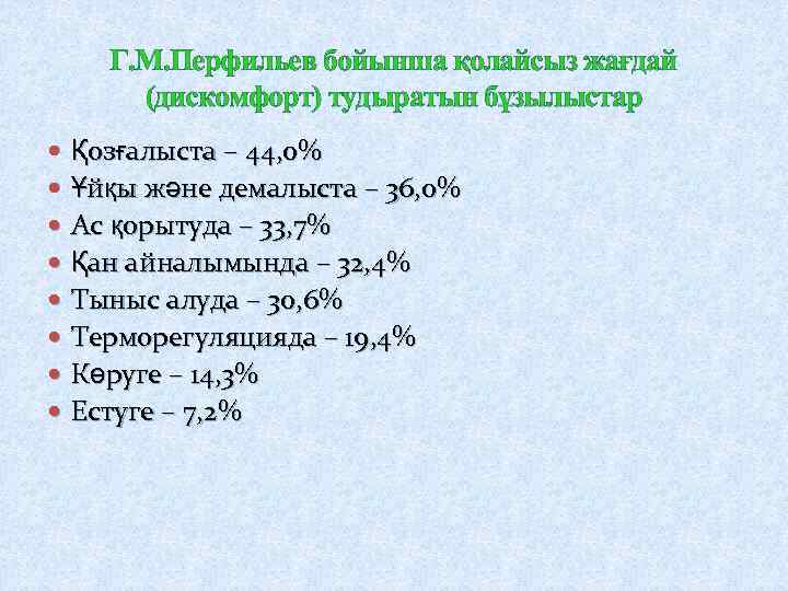 Г. М. Перфильев бойынша қолайсыз жағдай (дискомфорт) тудыратын бұзылыстар Қозғалыста – 44, 0% Ұйқы