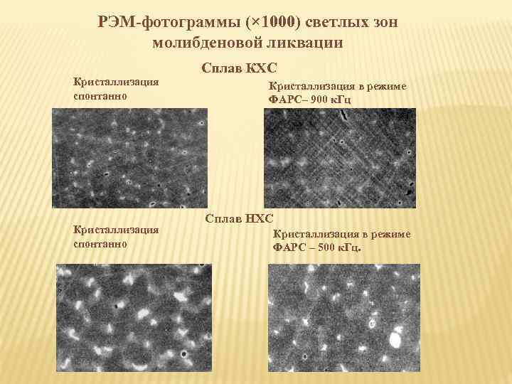 РЭМ фотограммы (× 1000) светлых зон молибденовой ликвации Сплав КХС Кристаллизация спонтанно Кристаллизация в