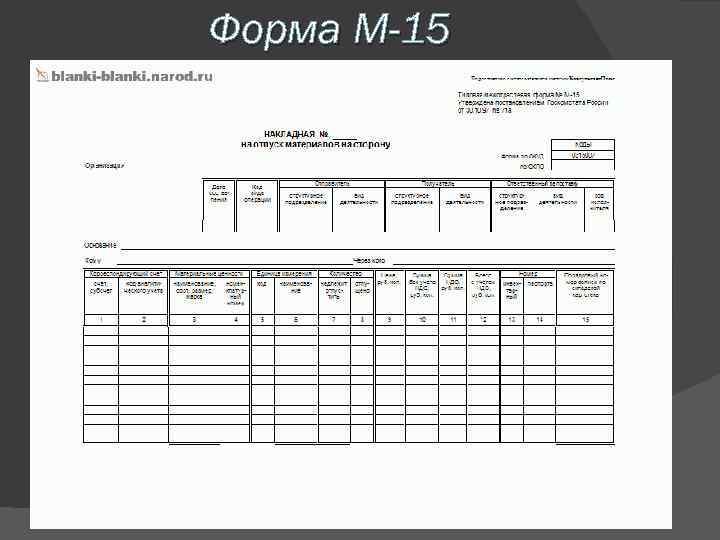 Форма М-15 