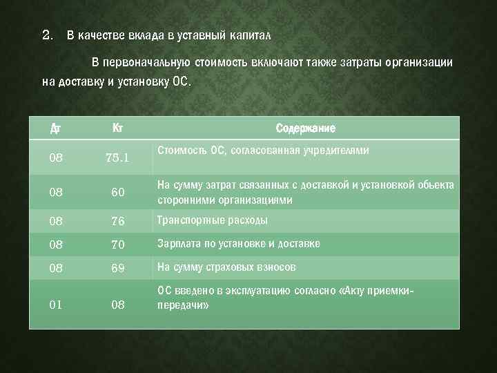 2. В качестве вклада в уставный капитал В первоначальную стоимость включают также затраты организации