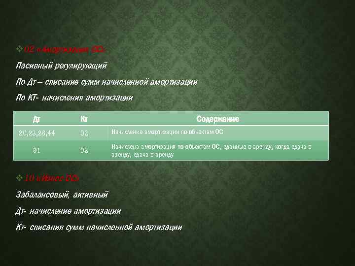 v 02 «Амортизация ОС» Пасивный регулирующий По Дт – списание сумм начисленной амортизации По