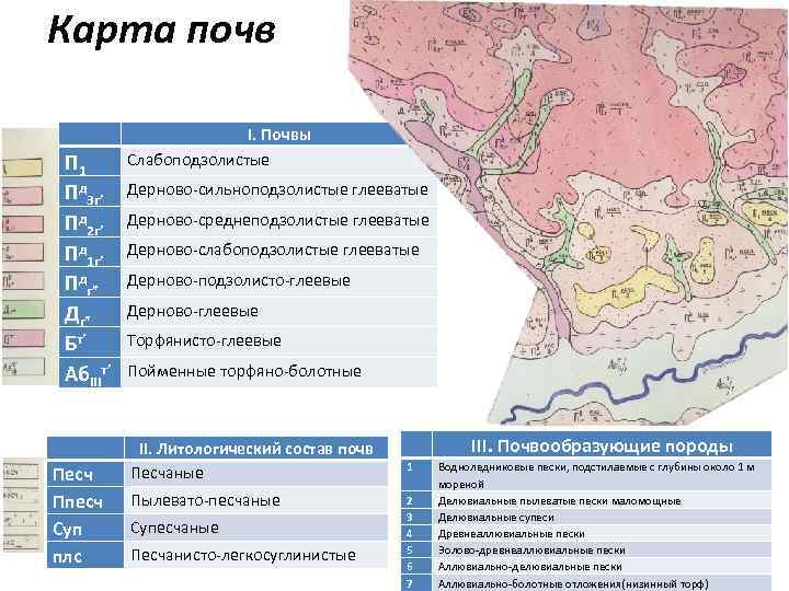 Карта почв П 1 Пд 3 г’ Пд 2 г’ Пд 1 г’ Пдг”