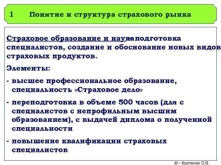 1 Понятие и структура страхового рынка Страховое образование и наука подготовка – специалистов, создание