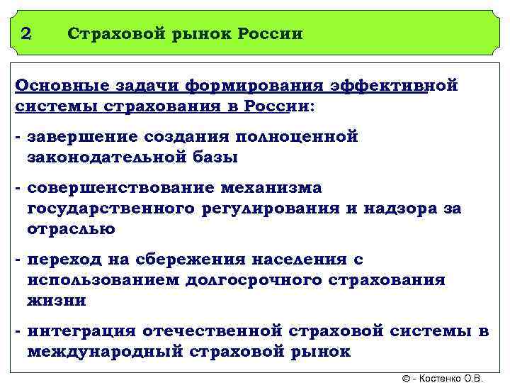 2 Страховой рынок России Основные задачи формирования эффективной системы страхования в России: - завершение