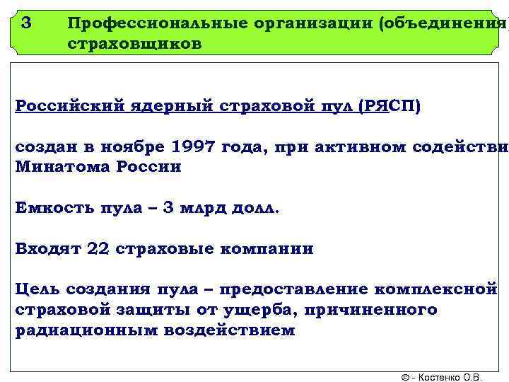 3 Профессиональные организации (объединения) страховщиков Российский ядерный страховой пул (РЯСП) создан в ноябре 1997