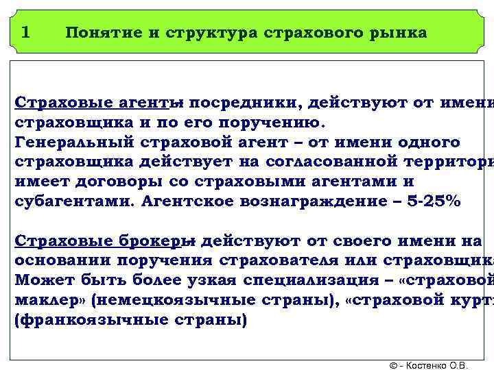 1 Понятие и структура страхового рынка Страховые агенты посредники, действуют от имени – страховщика