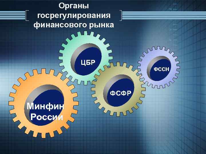 Органы госрегулирования финансового рынка ЦБР ФССН ФСФР Минфин России 