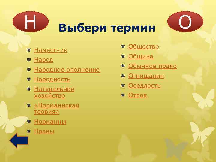 Н Выбери термин ð Наместник ð Народное ополчение ð Народность ð Натуральное хозяйство ð
