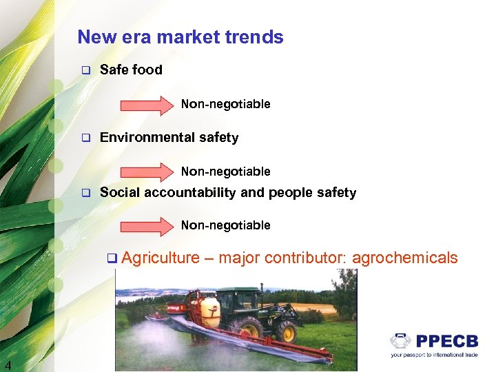 New era market trends q Safe food Non-negotiable q Environmental safety Non-negotiable q Social