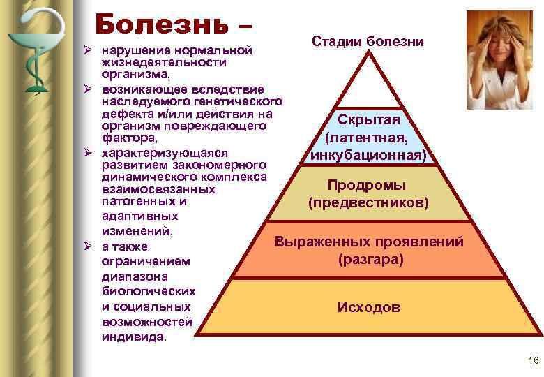 Болезнь – Стадии болезни Ø нарушение нормальной жизнедеятельности организма, Ø возникающее вследствие наследуемого генетического