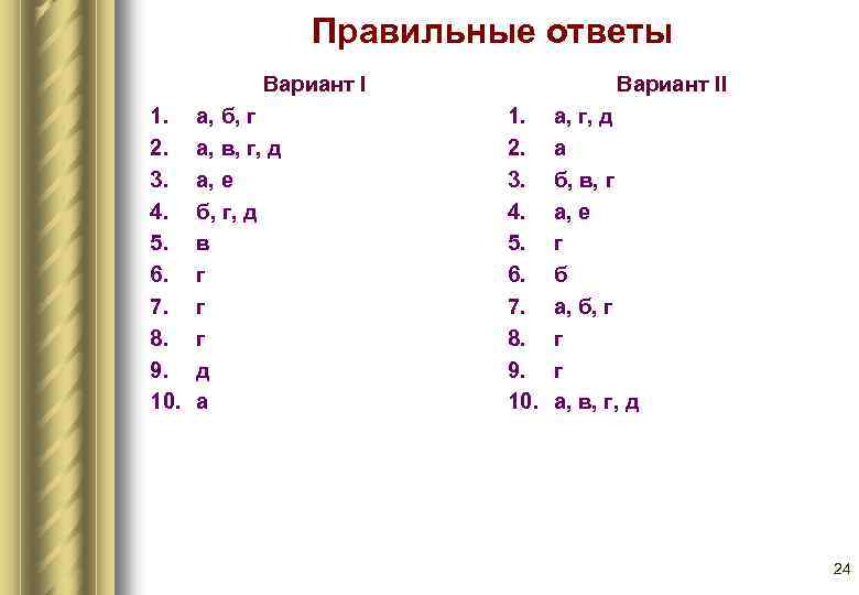 Правильные ответы Вариант I 1. 2. 3. 4. 5. 6. 7. 8. 9. 10.