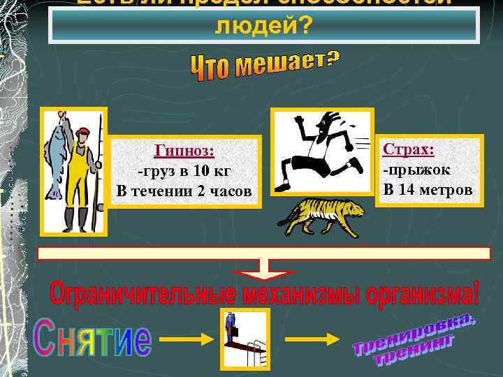 Есть ли предел способностей людей? Гипноз: -груз в 10 кг В течении 2 часов