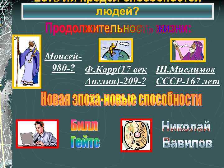 Есть ли предел способностей людей? Моисей 980 -? Ф. Карр(17 век Ш. Мислимов Англия)-209