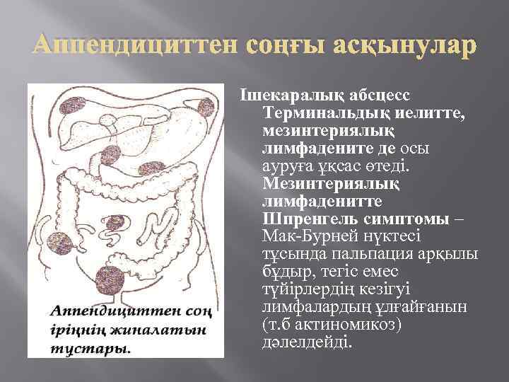 Аппендициттен соңғы асқынулар Ішекаралық абсцесс Терминальдық иелитте, мезинтериялық лимфадените де осы ауруға ұқсас өтеді.