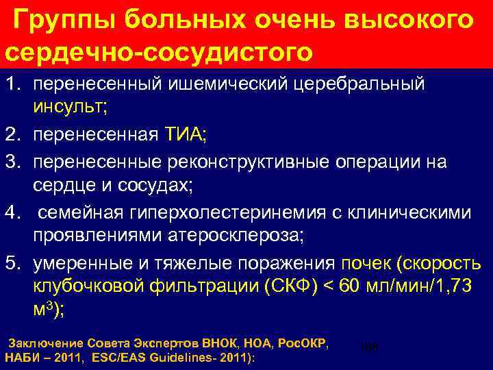  Группы больных очень высокого сердечно-сосудистого 1. перенесенный ишемический церебральный инсульт; 2. перенесенная ТИА;