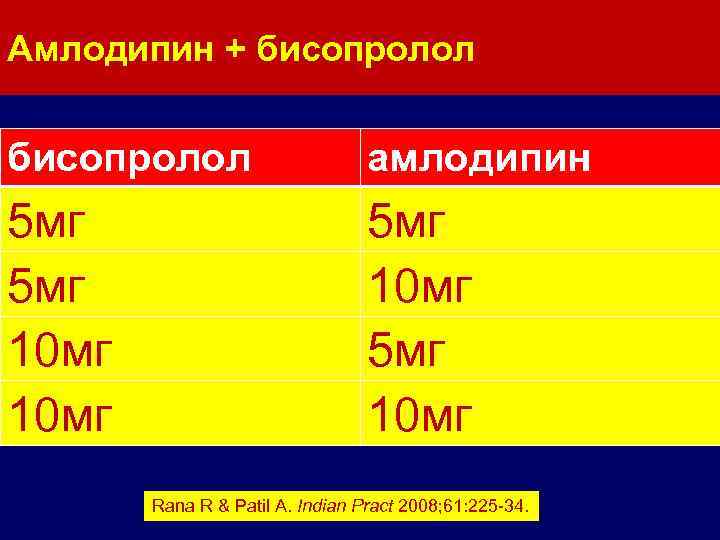 Амлодипин + бисопролол амлодипин 5 мг 10 мг Rana R & Patil A. Indian