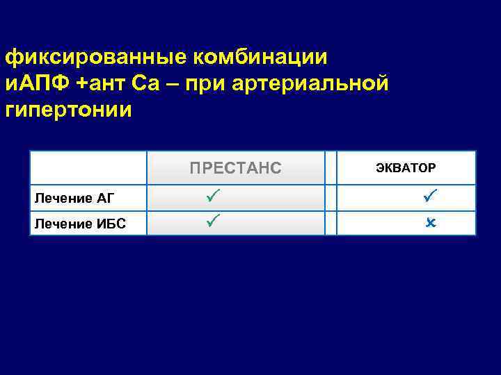 фиксированные комбинации и. АПФ +ант Са – при артериальной гипертонии ПРЕСТАНС Лечение АГ Лечение