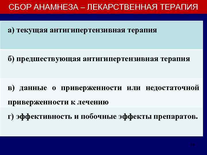 СБОР АНАМНЕЗА – ЛЕКАРСТВЕННАЯ ТЕРАПИЯ а) текущая антигипертензивная терапия б) предшествующая антигипертензивная терапия в)