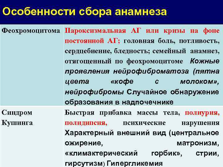 Особенности сбора анамнеза Феохромоцитома Пароксизмальная АГ или кризы на фоне постоянной АГ; головная боль,