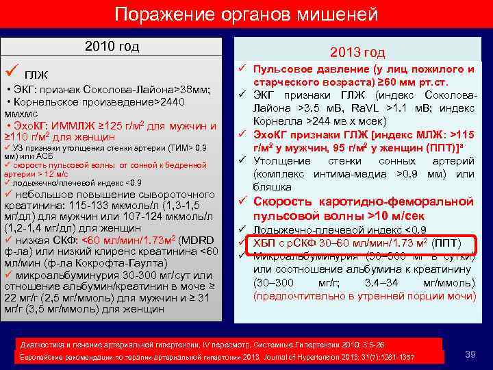 Поражение органов мишеней 2010 год ü ГЛЖ • ЭКГ: признак Соколова-Лайона>38 мм; • Корнельское