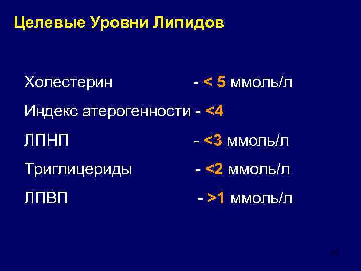 Целевые Уровни Липидов Холестерин - < 5 ммоль/л Индекс атерогенности - <4 ЛПНП -