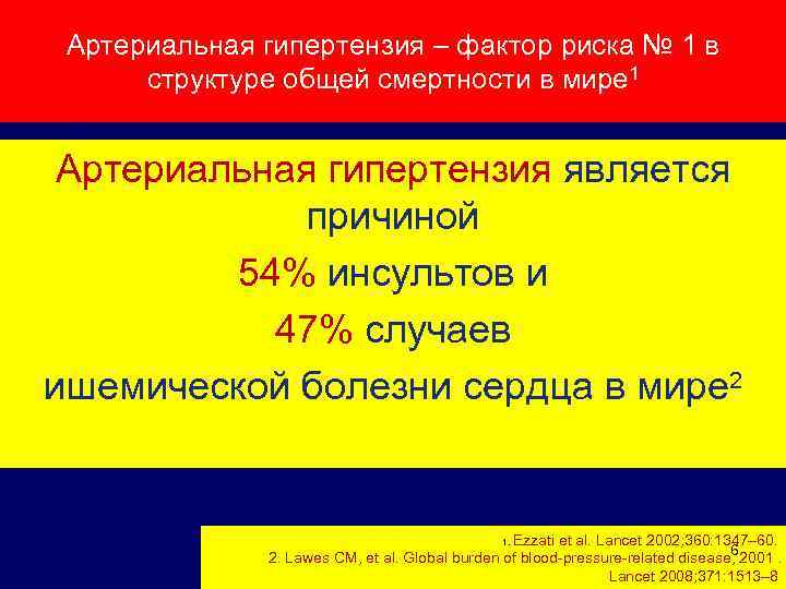 Артериальная гипертензия – фактор риска № 1 в структуре общей смертности в мире 1