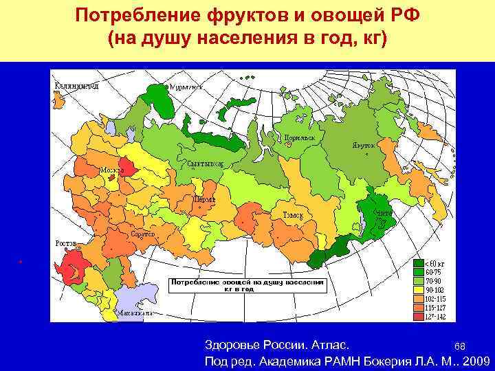 Потребление фруктов и овощей РФ (на душу населения в год, кг). . . •