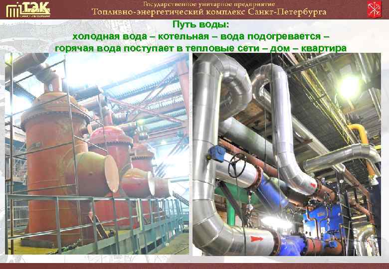 Путь воды: холодная вода – котельная – вода подогревается – горячая вода поступает в