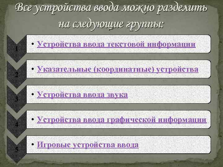 Все устройства ввода можно разделить на следующие группы: 1 2 3 4 5 •