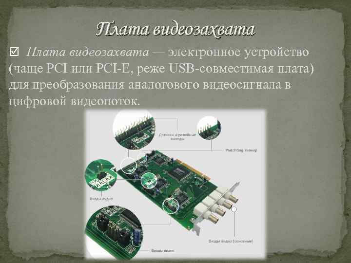 Плата видеозахвата — электронное устройство (чаще PCI или PCI E, реже USB совместимая плата)