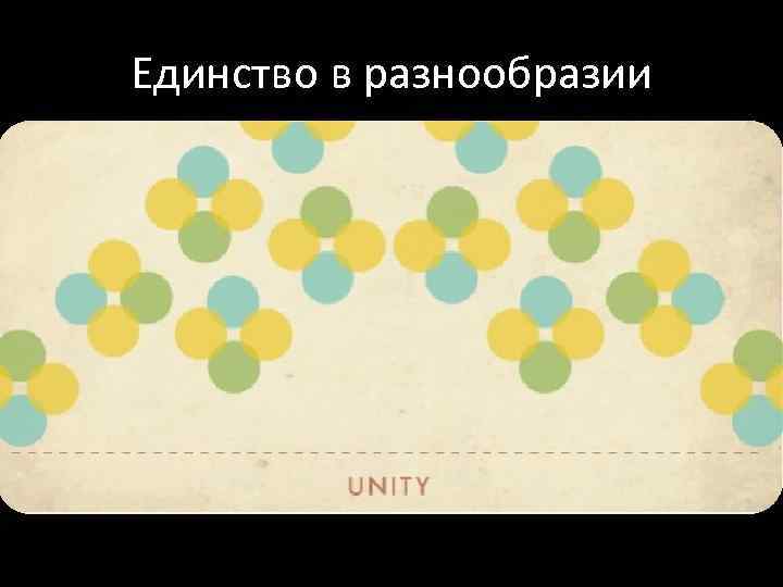 Единство в разнообразии. Принцип единства в композиции. Единство в композиции примеры. Принцип повтора в дизайне. Плакат с повторяющимися элементами.