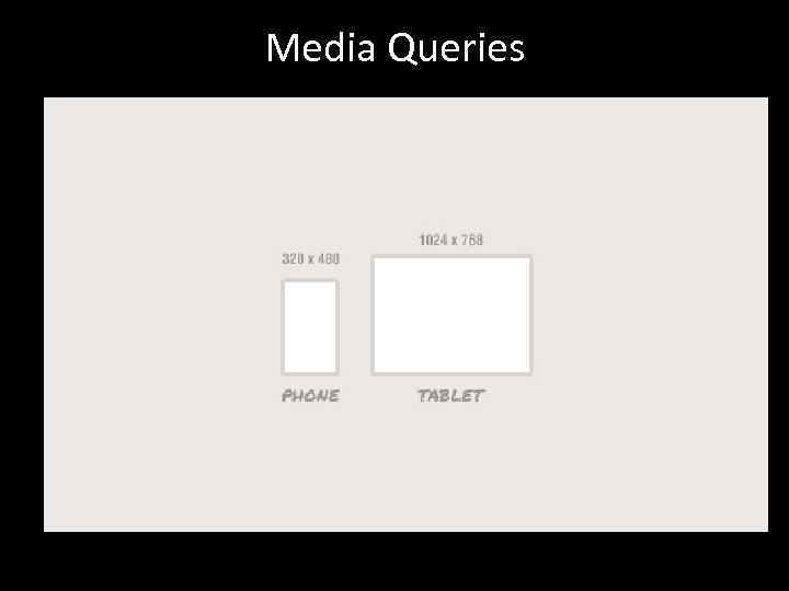 Media Queries 